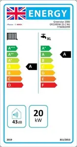 Worcester Greenstar 2000 25Kw Combination Boiler White Water Saving, Size: 400x300x724mm