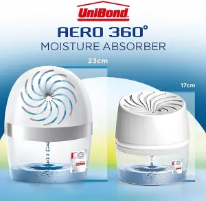 UniBond Aero 360 Moisture Absorber Stylish Model Device