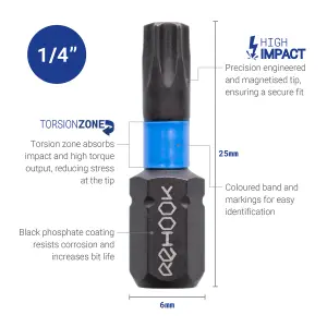 Reload T25 25mm Impact Drive Tool Bits 25x