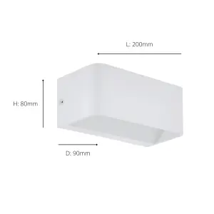 EGLO Sania 4 LED White Cube Aluminium Wall Light