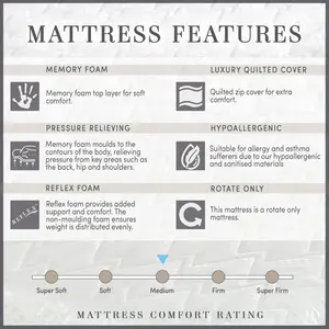 Wayfair Sleep Foam Mattress Super King (6')