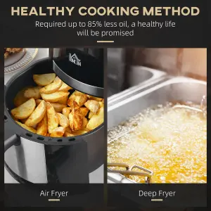 HOMCOM Air Fryer 1300W 4L with Rapid Air Circulation Timer and Nonstick Basket