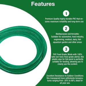 Flexible Hose 16mm Inside Diameter 20mm Outside Diameter- 4 Metres Clear PVC Food Grade GREEN  Plastic Tube Multipurpose PVC Pipe