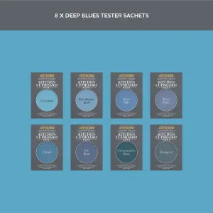 Rust-Oleum Blue Matt Kitchen Cupboard Paint Tester Samples - 10ml