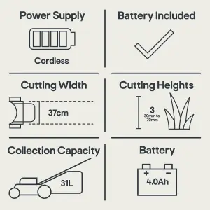 Bosch Power for all CityMower 18-32 Cordless 18V Rotary Lawnmower