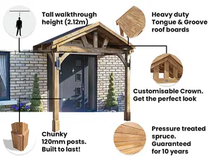 Dunster House Wooden Porch Canopy Kit 3m x 1.5m Pressure Treated Door Shelter Thunderdam Full Height 2 Post