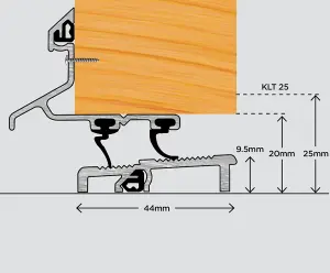 Exitex 20mm Kleertred 914mm - Aluminium