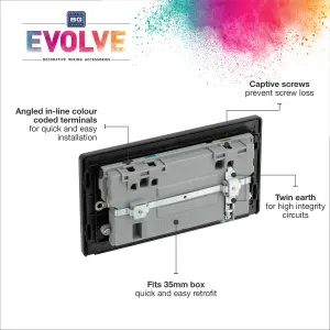 BG Evolve Black Chrome Double Switched 13A Power Socket + USB A+C 30W