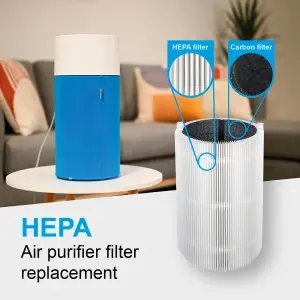 SPARES2GO Air Purifier Filter Kit compatible with Blueair Blue 3210 Pure 411 Joy S