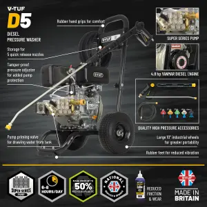 V-TUF D5 DIESEL DIRECT DRIVE PRESSURE WASHER (5HP) 13L/Min 150BAR 2200PSI