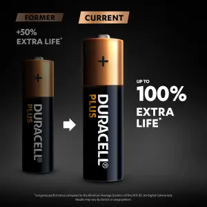 Duracell Plus AA Batteries, Pack of 8