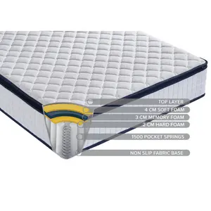 Bliss 1500 Pocket Sprung Mattress Kingsize (5' )