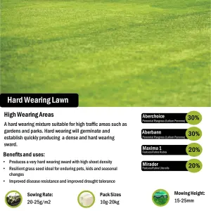 Pegdev - PDL - Hardwearing Grass Seed - Resilient Lawn Solution - High-Yield Variety for Gardens & Parks (1kg)