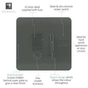 Trendiswitch Charcoal 13 Amp Switched Fused Spur