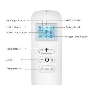 Mirrorstone 1200W Nexus Wi-Fi Infrared Heating Panel With White Frame For Ceiling Installation (With Suspension Kit)