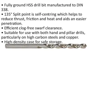 5-Pack 12mm HSS Drill Bits - High Speed Clog-Free Design