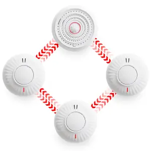 Wireless Interlinked Smoke & Heat Alarm Bundle, LINKD Alarms, 10 Year Battery, Scotland & England Compliant