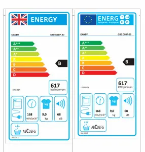 Candy CSE C9DF80 9kg Freestanding Condenser Tumble dryer - White