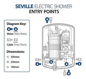 Triton Seville 7.5kW Universal Electric Shower RP Enrich Madrid Rapide Caselona