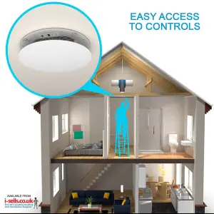 Nuaire Drimaster Dri-Eco-Heat HCS - Condensation Ventilation Loft Unit - with Hygrometer Bundle (Without Rf Control Functionality)