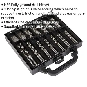 99 Piece HSS Drill Bit Set with Split Point Self-Centering Tips