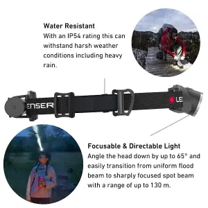 Ledlenser H8R Special Edition Rechargable 700 Lumen LED Head Torch for Plumbers Electricians and DIY