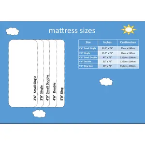 Open Coil Mattress Kingsize (5')