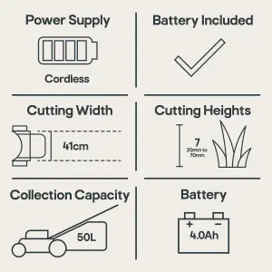 Solo MLM3641-Li Cordless 36V Rotary Lawnmower