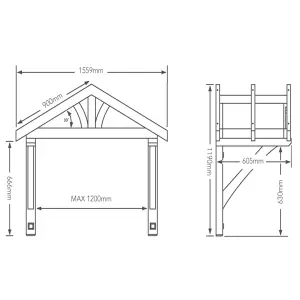 Richard Burbidge LC001 Door canopy