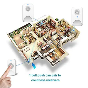 Reliable Wireless Doorbell Set with Long Range and Multiple Tones