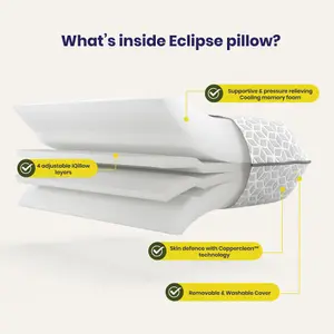 Brightr Eclipse Best Firm Pillow for Back & Neck Pain Relief - Adjustable Orthopedic Memory Foam Pillow for Side & Back Sleepers