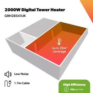 Geepas 2000W Oscillating Digital Tower PTC Heater 2 Heat Settings, Cool & Warm Function with Remote