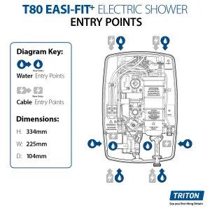 Triton T80 Easi-Fit+ DuElec Gloss Chrome effect Electric mixer Shower, 10.5kW