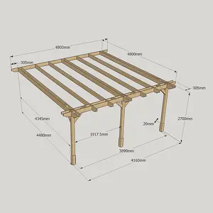 Wall Mounted Double Premium Pergola 3 Posts - Wood - L480 x W480 x H270 cm - Light Green