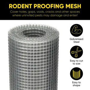 Rat Mice Mesh Rodent Proofing Steel Metal Wire Roll Stop Prevent Control Pest (6m X 75mm)