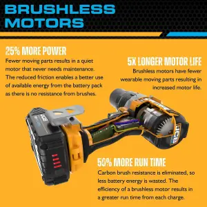 JCB 18BLID-B 18V  Brushless Impact Driver Cordless Lithium Bare + LBOXX Inlay