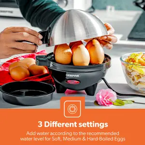 Geepas 3-in-1 Egg Boiler Poacher, Panini Sandwich Press & 1.8L Electric Kettle Kitchen Combo Set