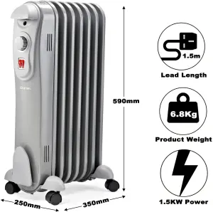 Schallen 1500W 7 Fin Portable Electric Slim Oil Filled Radiator Heater with Adjustable Temperature Thermostat