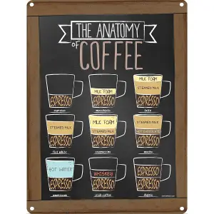 Grindstore The Anatomy Of Coffee Tin Sign Brown (One Size)