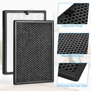 Costway Replacement Active Carbon Filter for Air Purifier