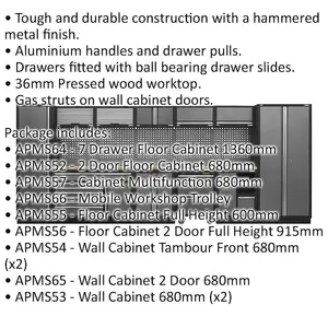 Versatile Modular Garage Storage System with Pressed Wood Worktop