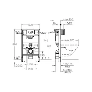 Grohe Euro Alpine White Wall hung Comfort height Toilet with Soft close seat & Low level cistern