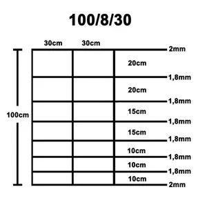 Mesh Fence 100cm x 5000cm