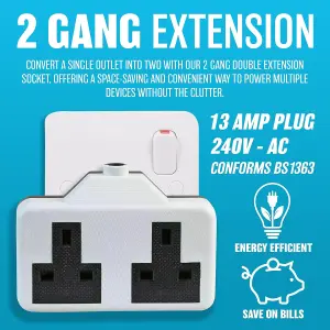 Heavy Duty 2 Gang Double Rubber Extension Socket 13Amp Mains