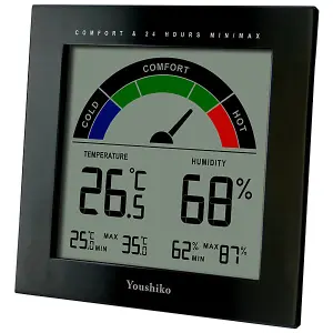 Digital Thermometer Hygrometer with Comfort Level Display