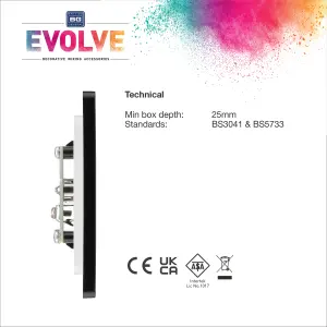 BG Evolve Black Chrome Single Socket For TV or FM Co-Axial Aerial Connection