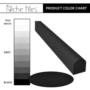 (PACK OF 5) Niche Tiles Trendy Metal Iron Black 1.5cm. x 30cm.  Pencil Bullnose Border Wall Tile Trim