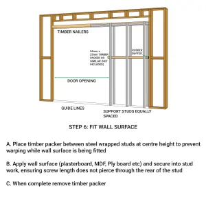 AFIT Pocket Sliding Door Kit - 120mm Finished Wall Thickness WITH SOFT CLOSE - 915 x 2032mm Max Door Size - Cut To Size