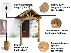 Dunster House Wooden Porch Canopy Kit 2m x 1.5m Door Shelter - Thunderdam Full Height 2 Post