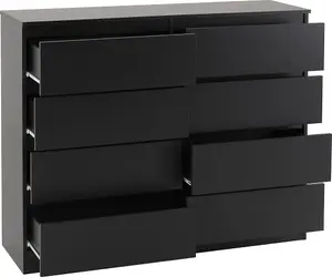 Malvern 8 Drawer Chest Black Recessed Handles